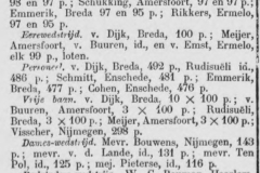 1912-08-09-Deventer-Dagblad