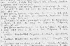 1926-06-21-Deventer-Dagblad