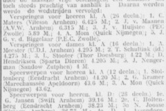 1928-07-02-Deventer-Dagblad