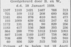 1939-04-04-Deventer-Dagblad